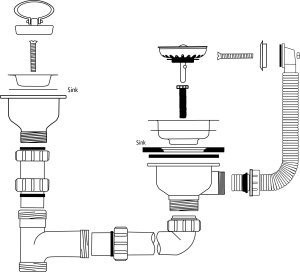 An image of Caple CPK1100 Waste Kit